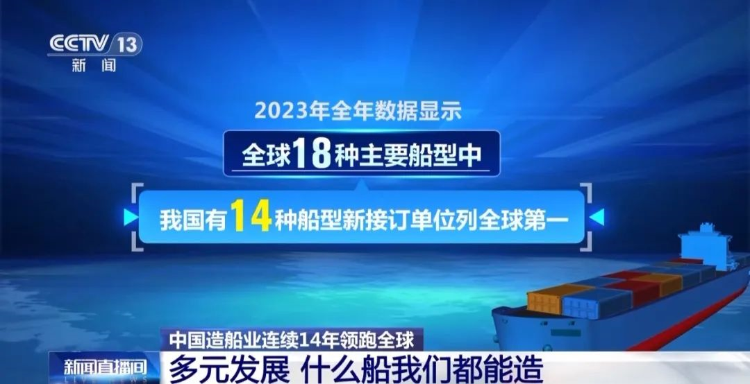 所有船型都能造：中國造船業三大指標連續14年全球第一！